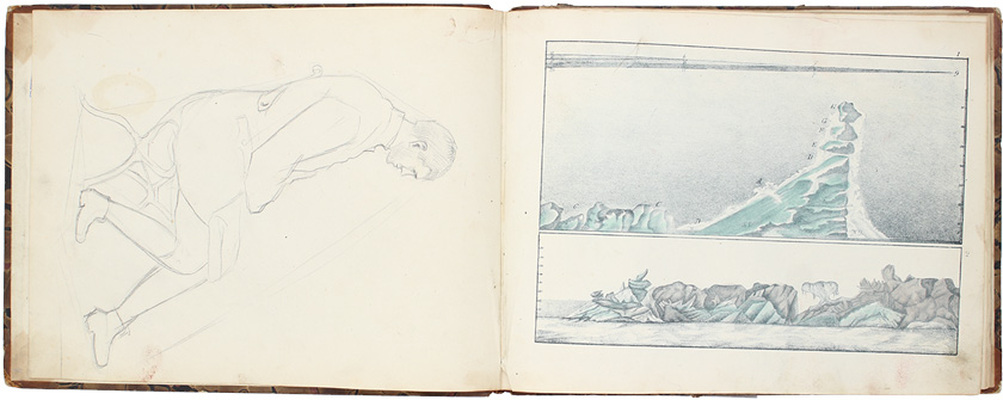 [Атлас к путешествию Врангеля в 1820, 21, 22 и 23 годах. СПб., 1841].